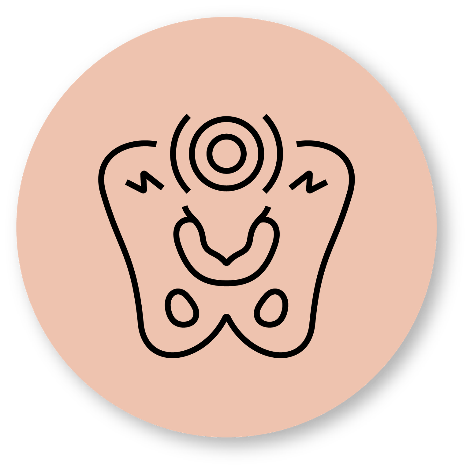 Pelvic & Abdominal Pain